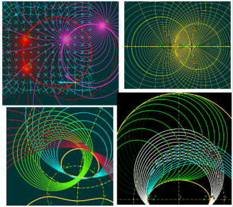 elliptic functions & pencils of circles & ...