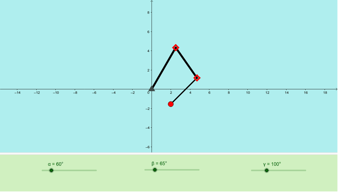 Applet 1: Brazo robótico bidimensional