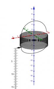Übungen zum Auswerten physikalischer Messungen