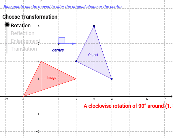 Transformations Geogebra Transformations Geogebra