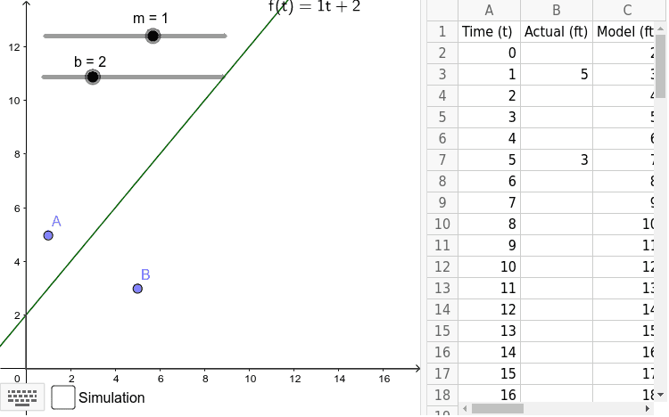 GeoGebra Applet