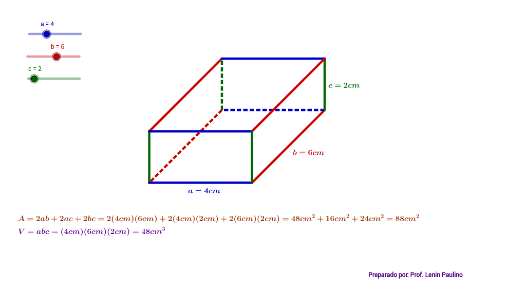 Área y Volumen de un Paralelepípedo – GeoGebra