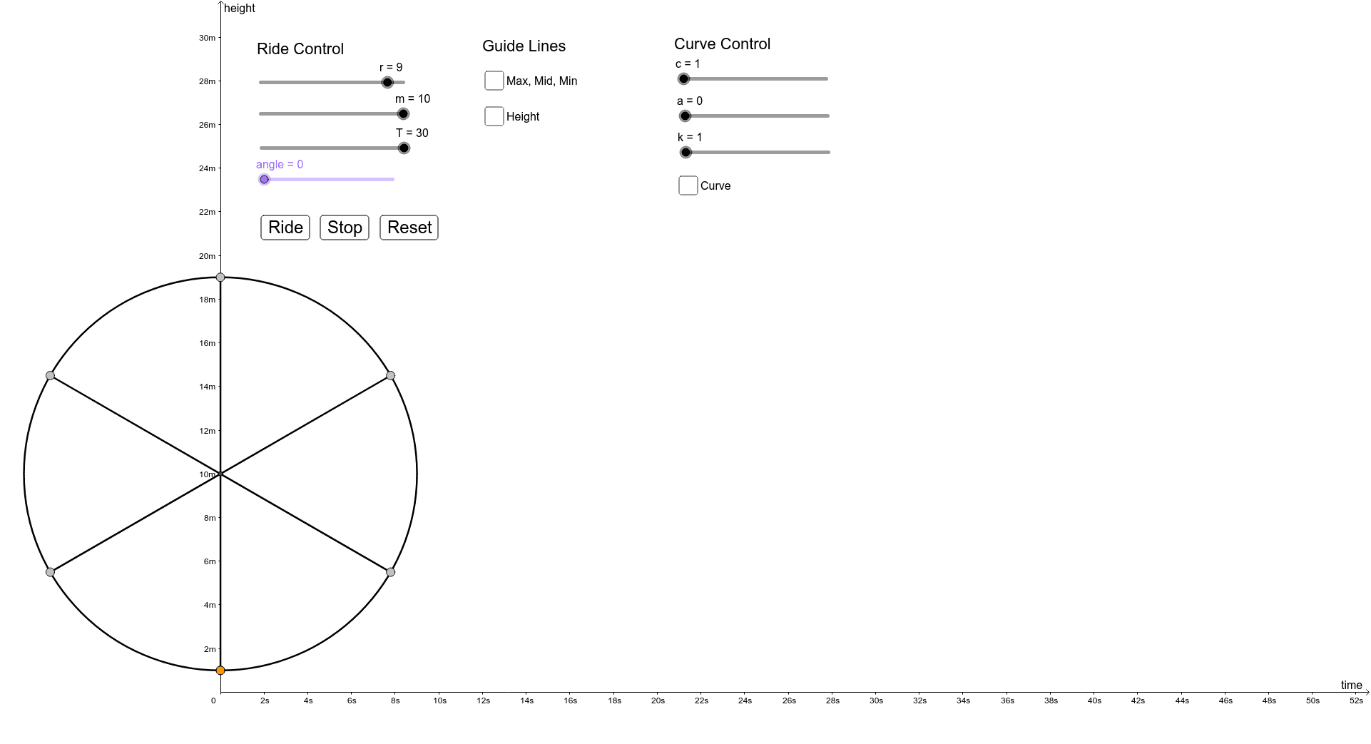 GeoGebra Applet