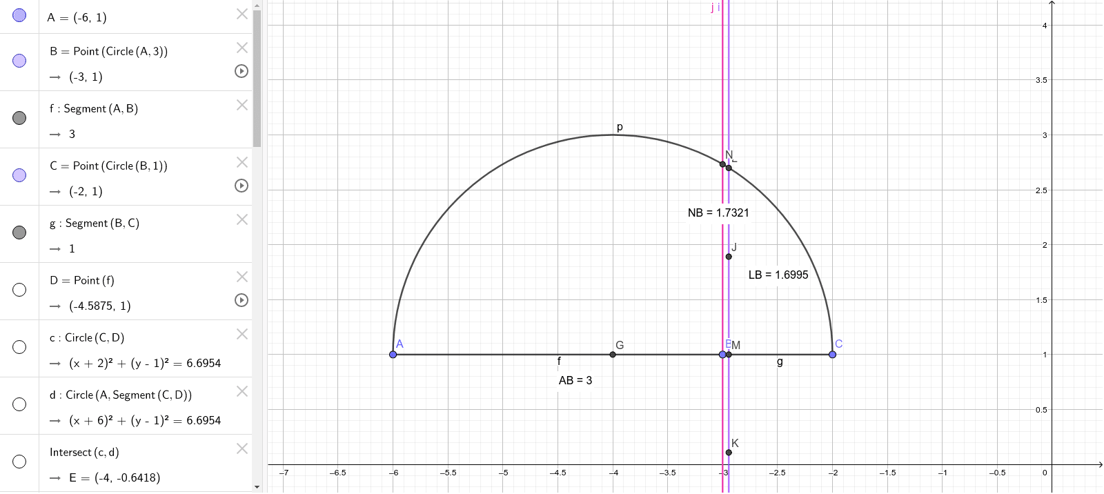 Square Root of 3 Construction GeoGebra