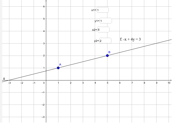 GeoGebra Applet