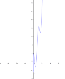 [6G] 6주 간의 Geogebra