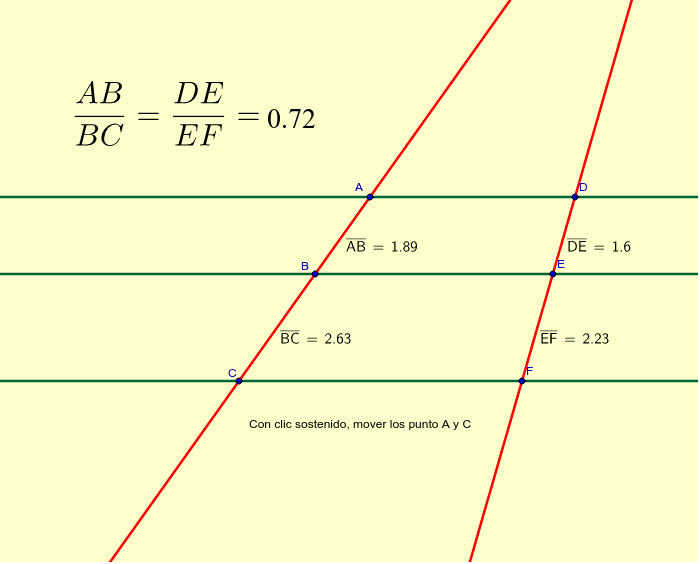 Juga amb els punts A i C i comprova que els quocients segueixen coincidint.