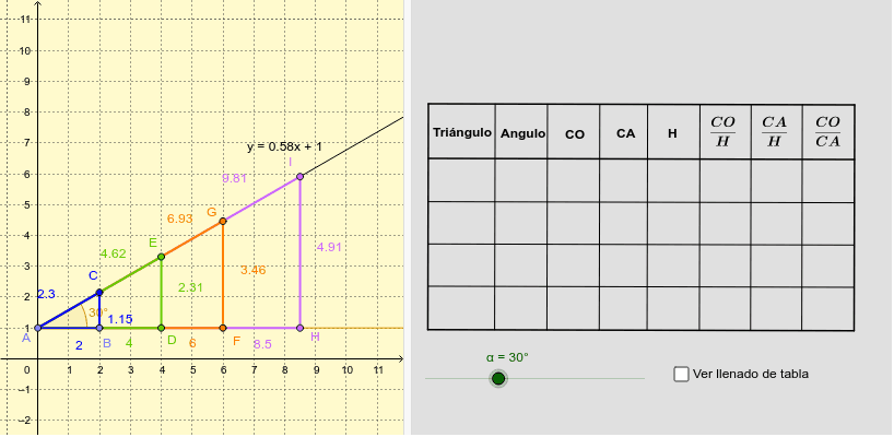 GeoGebra Applet