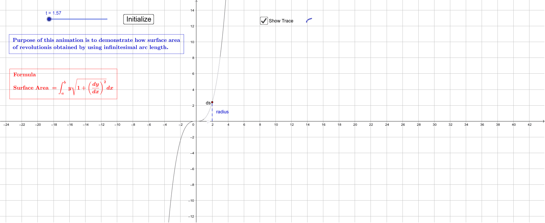 GeoGebra Applet