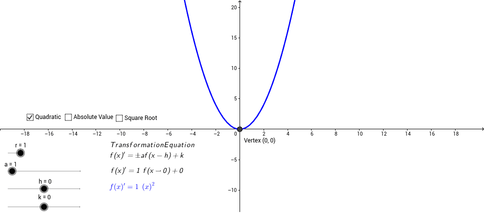 GeoGebra Applet