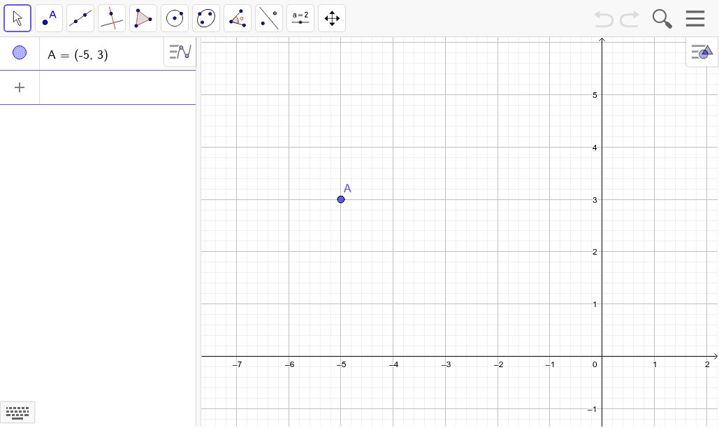 A quadratic goes through the given point. Find the equation of a polynomial that goes through that point.