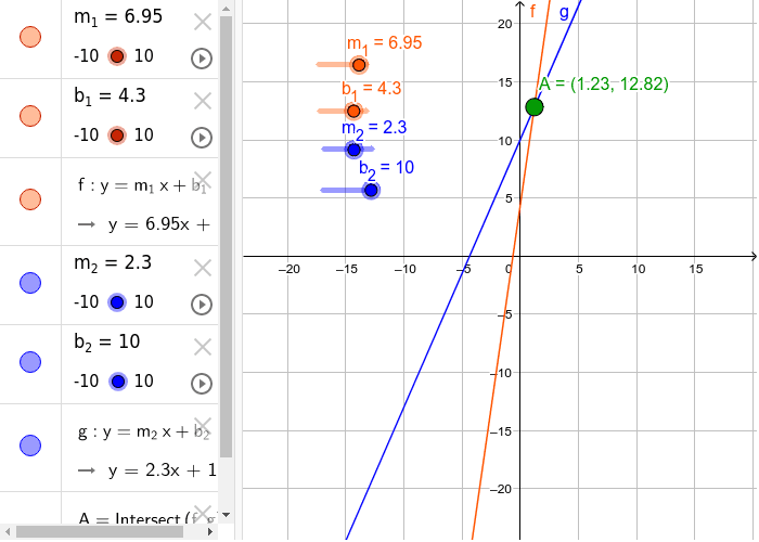 GeoGebra Applet