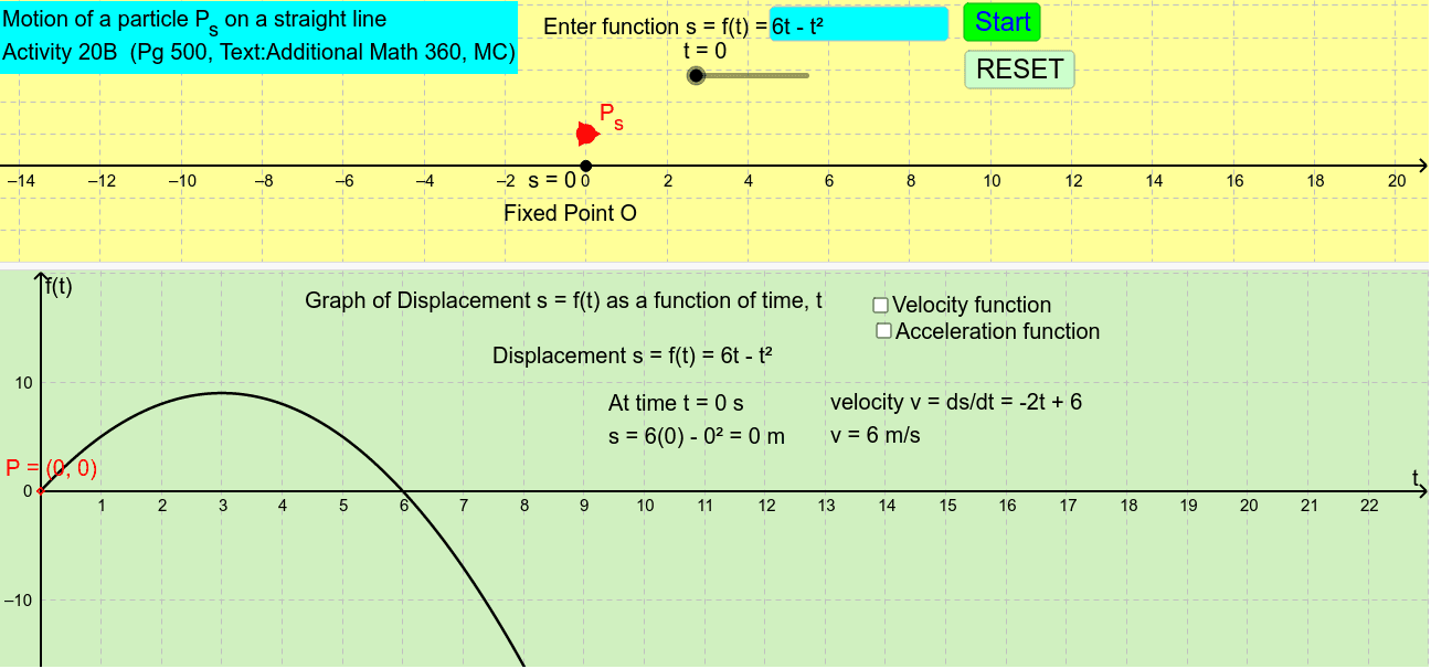 GeoGebra Applet