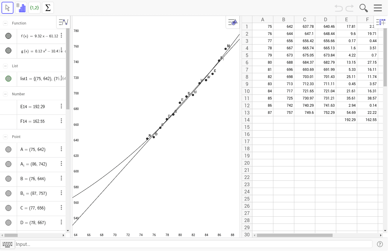 GeoGebra Applet