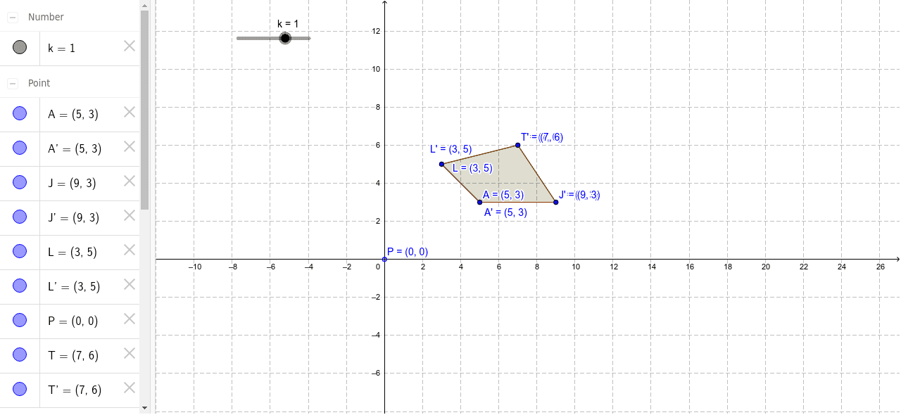 GeoGebra Applet
