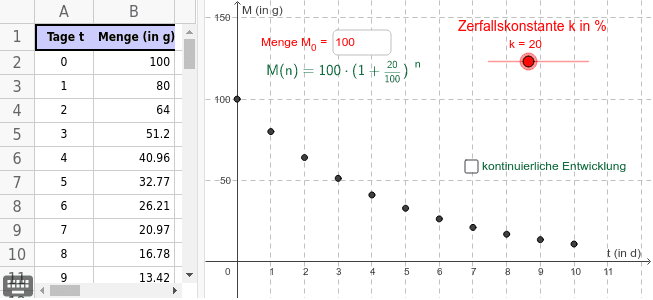 GeoGebra Applet