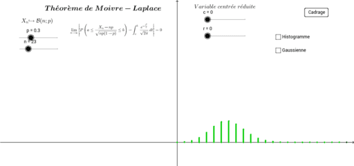 théorème de moivre laplace geogebra office aide resume