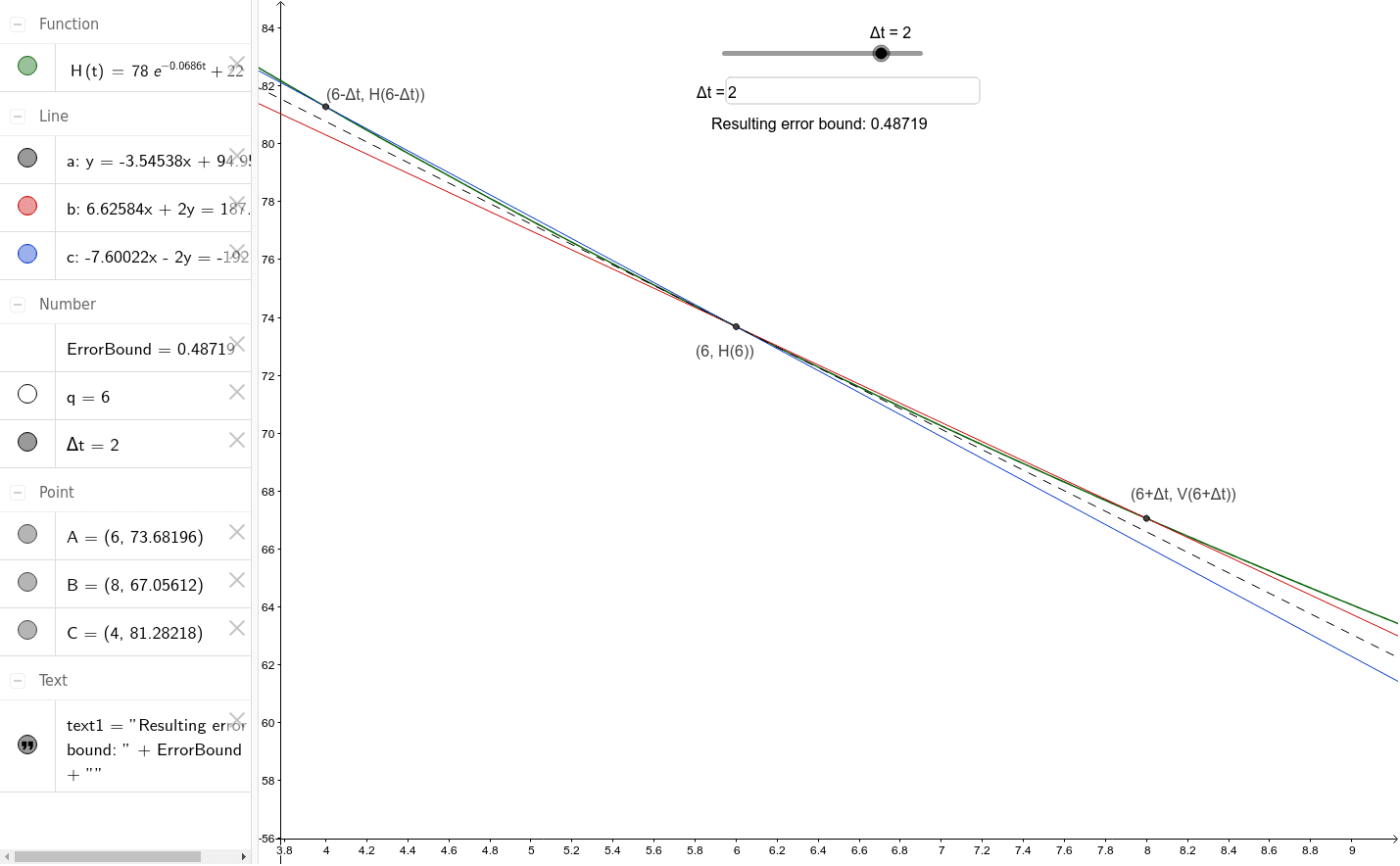 GeoGebra Applet