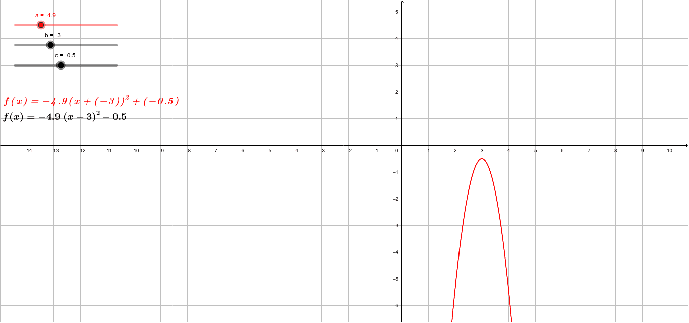 GeoGebra Applet