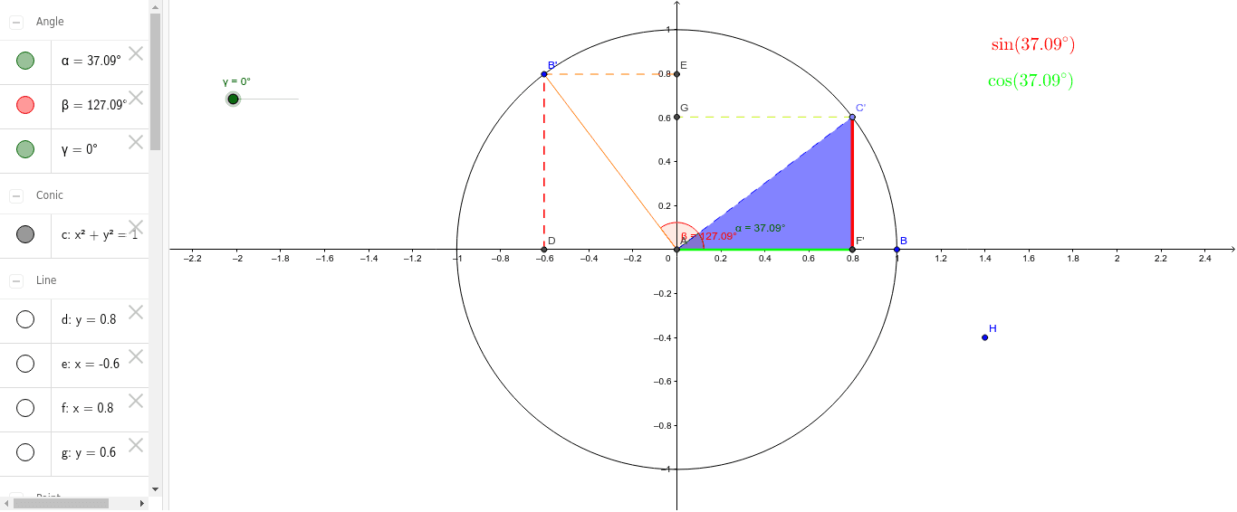 GeoGebra Applet