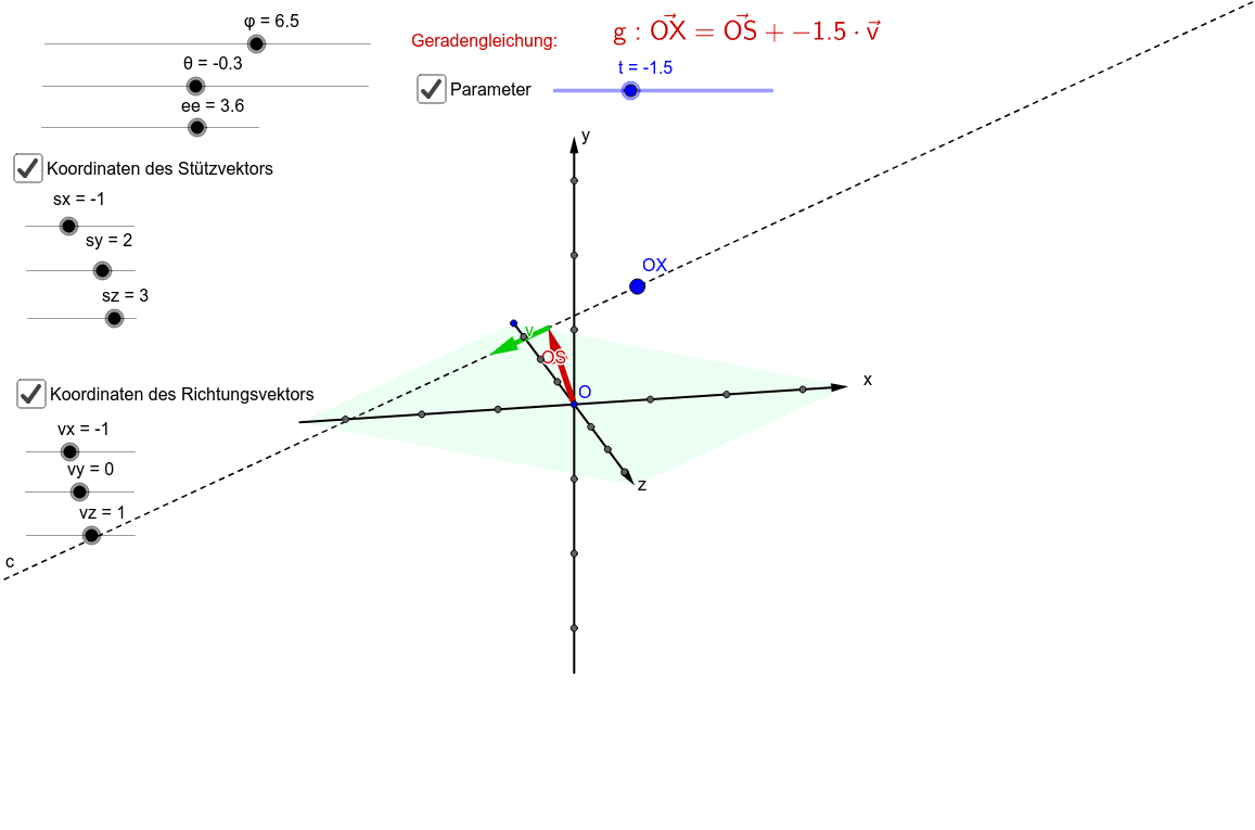 GeoGebra Applet