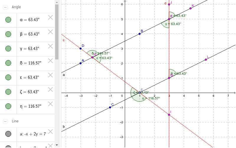 GeoGebra Applet