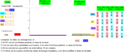 Tablas de Contingencias 2x2  Applets 