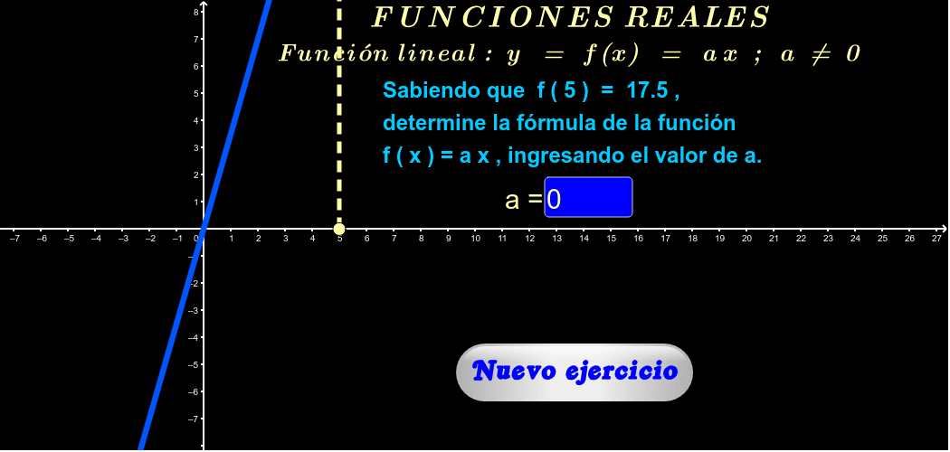 Ingrese el valor pedido y si es correcto aparecerá: "¡Muy bien!". Para un nuevo ejercicio, haga click en "Nuevo ejercicio". El gráfico se puede desplazar y cambiar de tamaño.