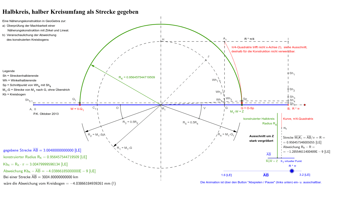 GeoGebra Applet