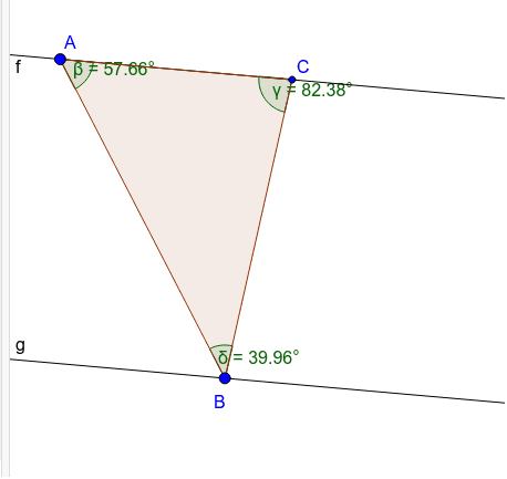 Move Vertex B, is the sum of the angle measures an invariant?