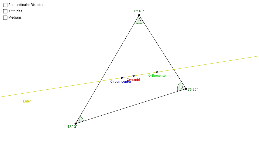 The Euler Line – GeoGebra