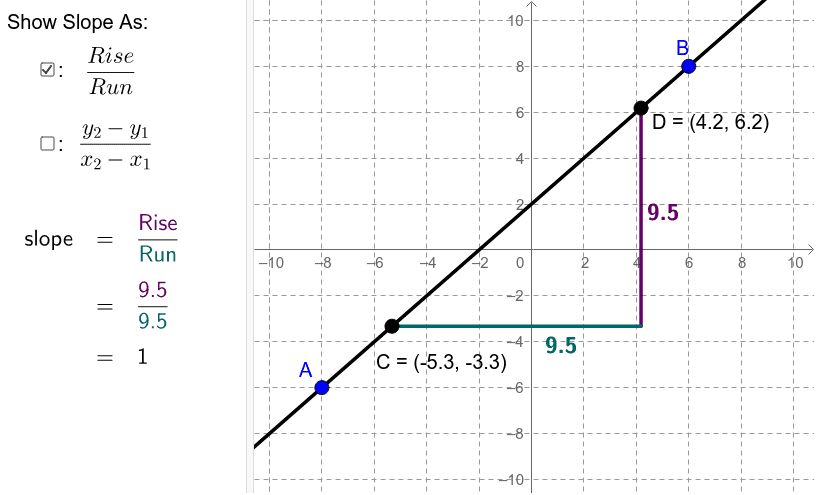 GeoGebra Applet
