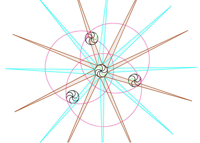 Geogebra Construction