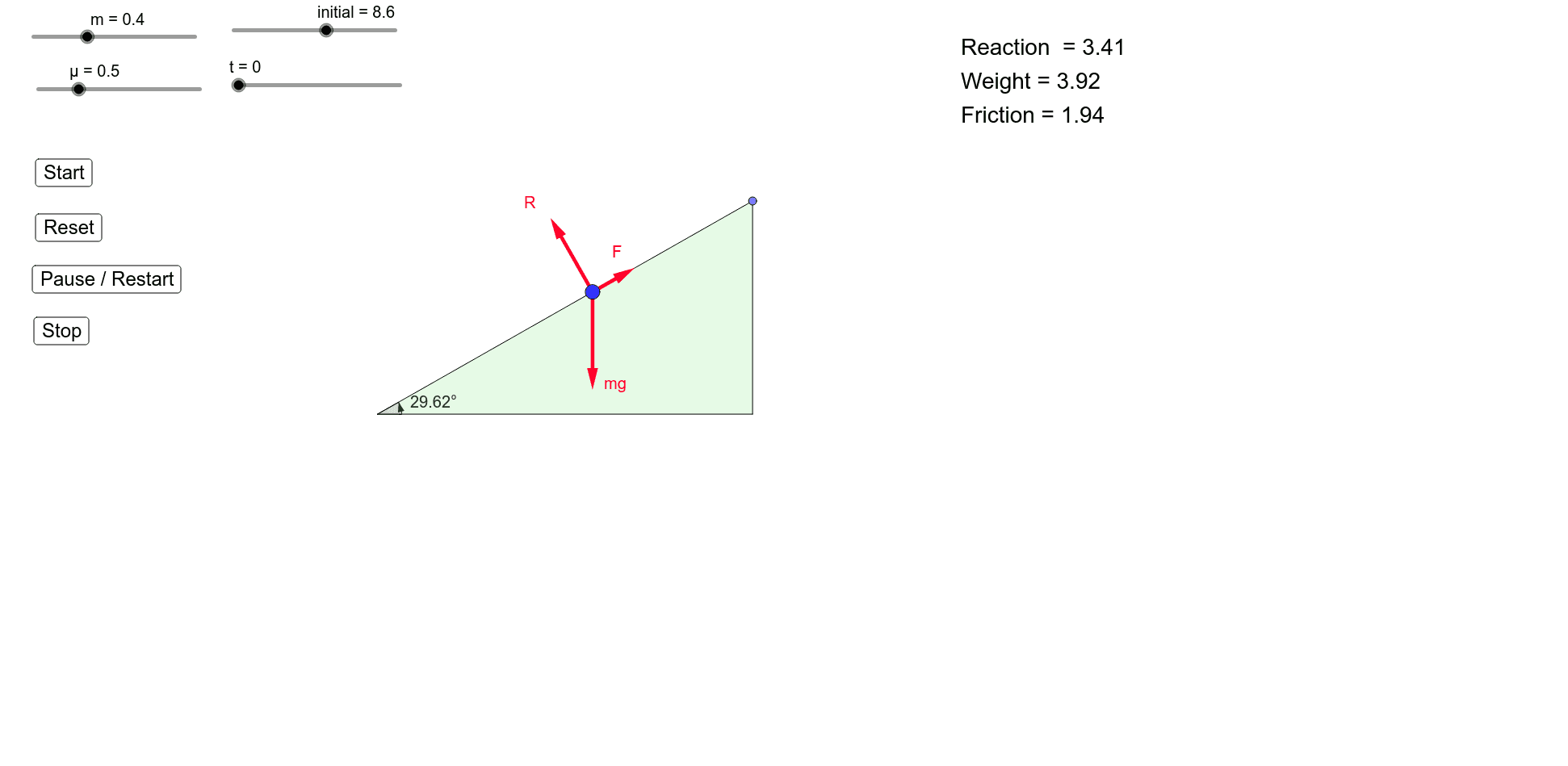 GeoGebra Applet