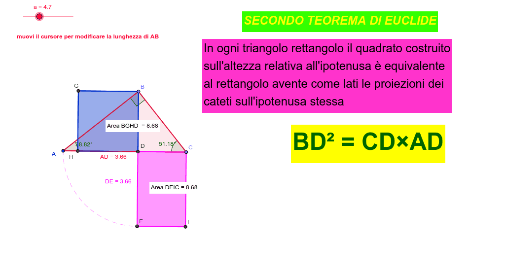 Secondo Teorema di Euclide – GeoGebra
