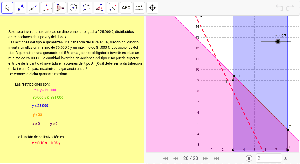 GeoGebra Applet