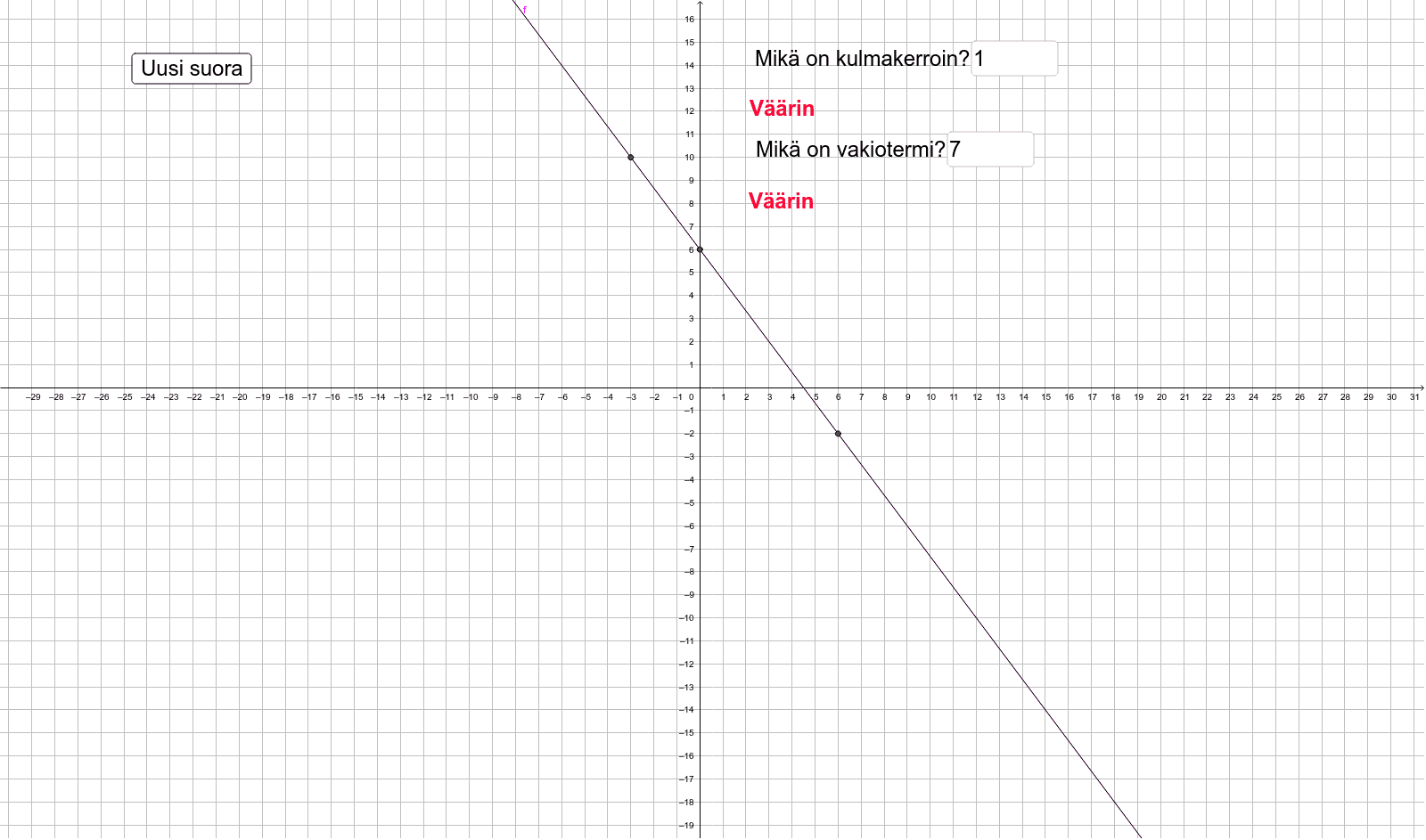 GeoGebra Applet