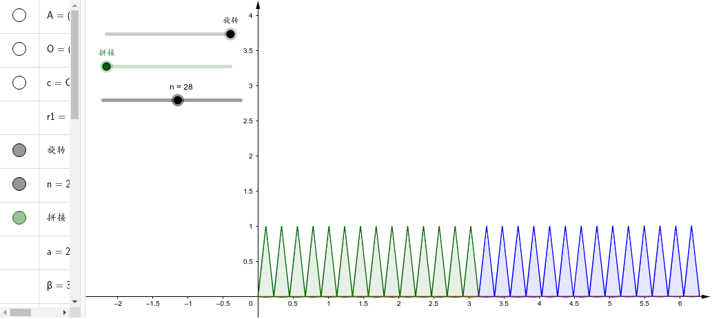 圆面积展开 描点法 计算量小 Geogebra 圆面积展开 描点法 计算量小 Geogebra