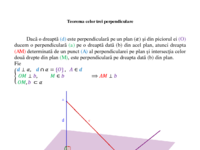 Teorema celor trei perpendicular.pdf