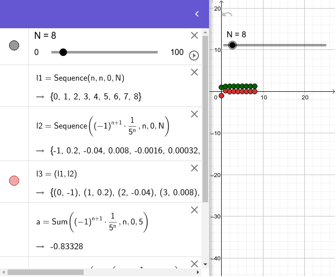 Graph Sequences and series GeoGebra