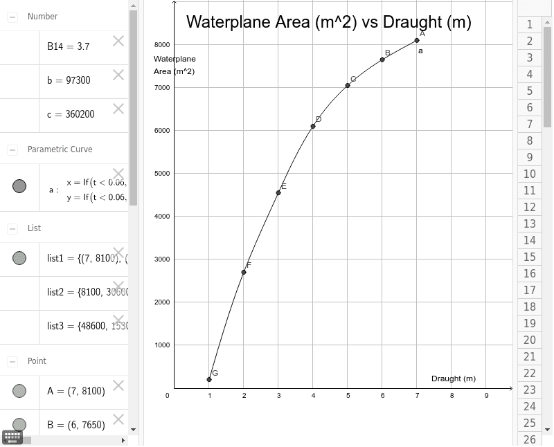 GeoGebra Applet