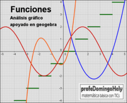 Funciones con geogebra