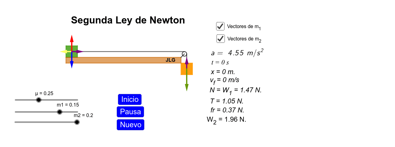 Segunda Ley de Newton – GeoGebra