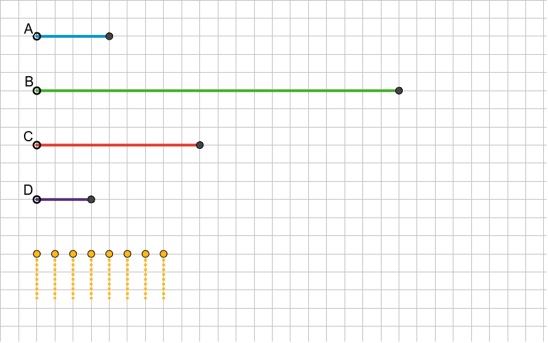 Unit 4 Fractions of Ropes GeoGebra