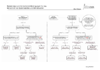 Extrema_WendeP.pdf