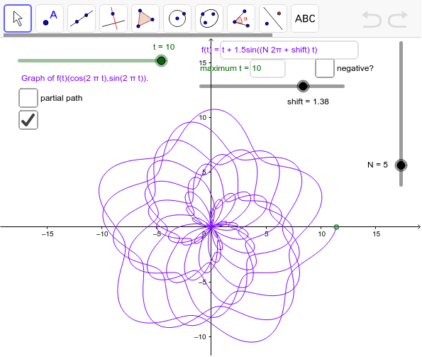 GeoGebra Applet
