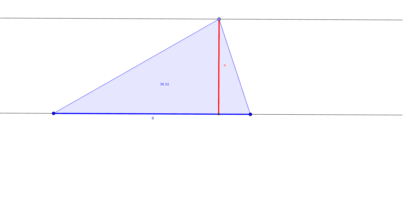Flächengleiche Dreiecke – GeoGebra