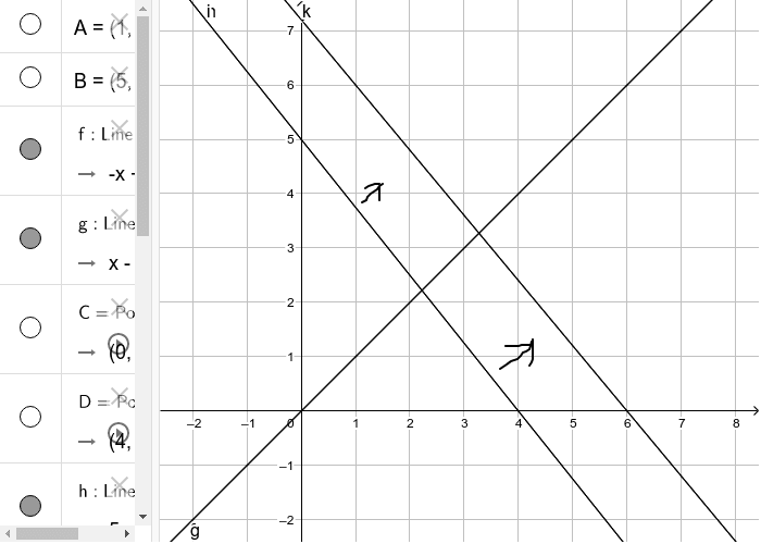 9b