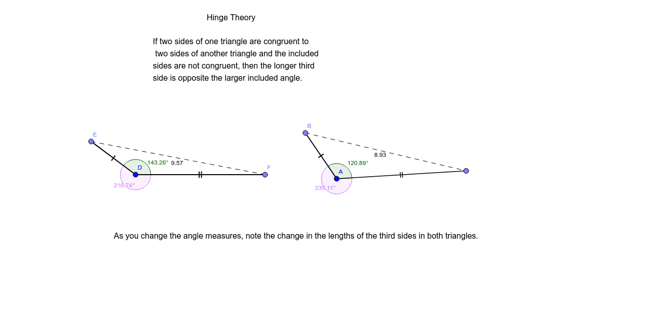 Triangle Hinge Theory GeoGebra