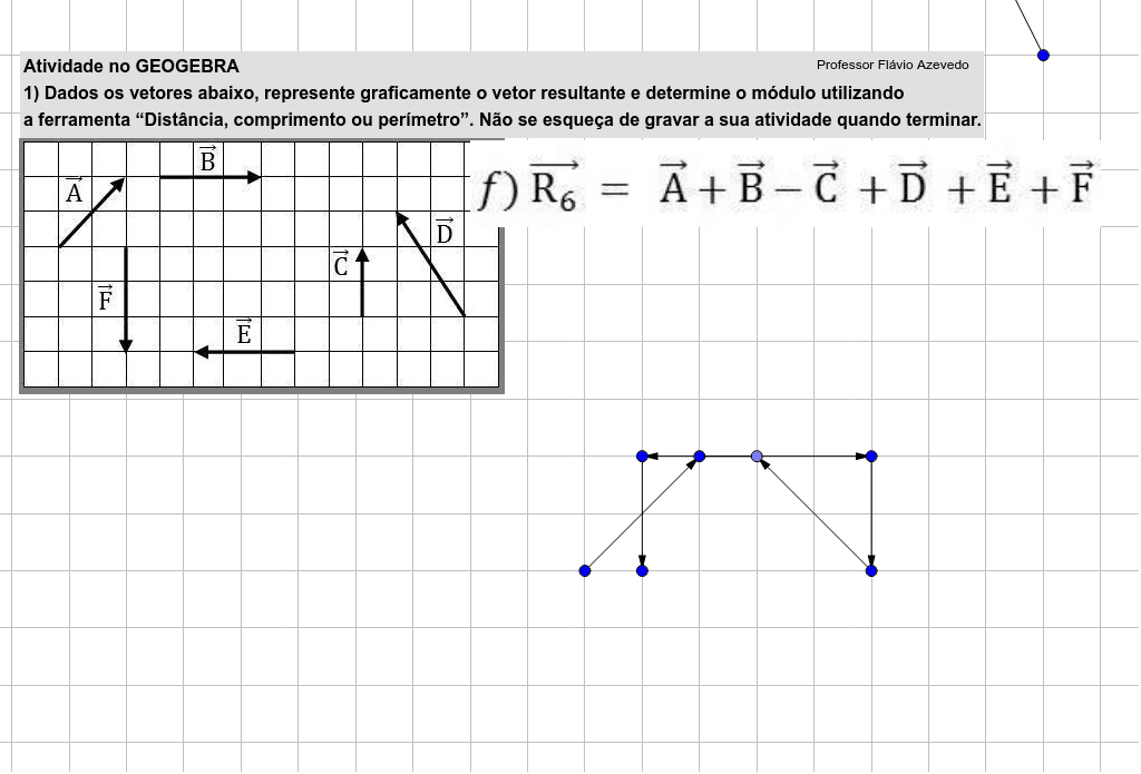 Tabuada no GeoGebra​